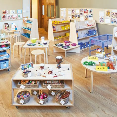 Transform your Early Years KS1 School Indoor Environment - Early Excellence Baby Room Layout, Preschool Classroom Layout, Reception Classroom, Reception Class, Eyfs Classroom, Reggio Classroom, Early Years Classroom, Preschool Rooms, Classroom Layout