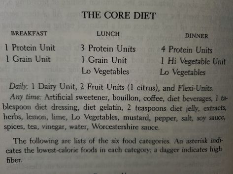 The Diet Workshop Core Diet. I finally found it! Diet Workshop Recipes, Weight Watchers Core Plan, Mayo Clinic Diet Plan, Chic Diet, Weight Watchers Food Points, Mayo Clinic Diet, Bunny Food, Heart Diet, Weight Watchers Recipes Desserts