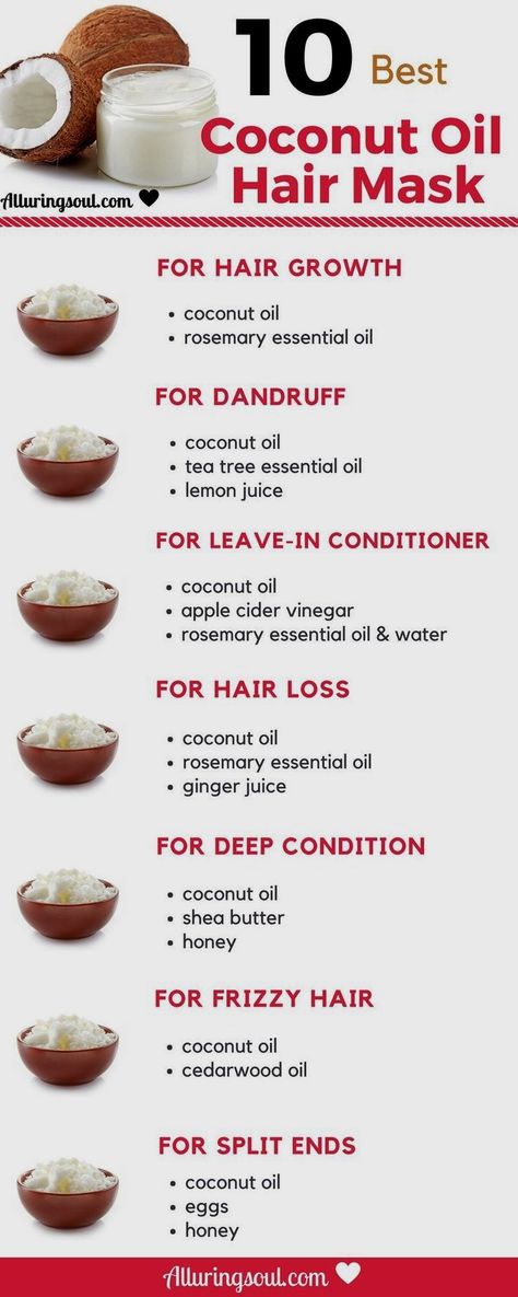 how often in the event you put coconut oil in your hair #make #natural #growth Coconut Oil For Dandruff, Rosemary For Hair, Coconut Oil For Hair, Oils For Dandruff, Coconut Oil Hair Growth, Oil Hair Mask, Hair Problem, Best Coconut Oil, Dunner Wordend Haar