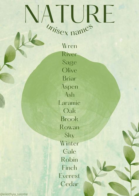 Names Nature, Nature Names, Fantasy Character Names, Sweet Baby Names, Best Character Names, Cool Baby Names, Fantasy Names, Aesthetic Names, Creative Names