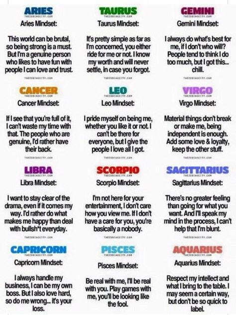 So true Star Signs Personality, Horoscope Memes, Zodiac Things, Zodiac Personalities, Zodiac Society, Astrology Chart, Zodiac Signs Horoscope, Zodiac Signs Funny, Zodiac Memes