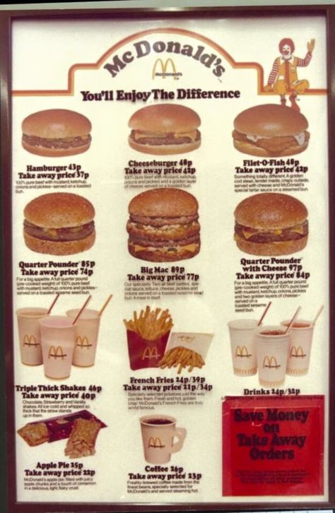 Old McDonald's menu Mcdonald’s 1980s, Discontinued Mcdonalds Food, A&w Restaurant, 70s Mcdonalds, Retro Mcdonalds, 70s Food, Vintage Fast Food, Mcdonald Menu, Chicken Honey