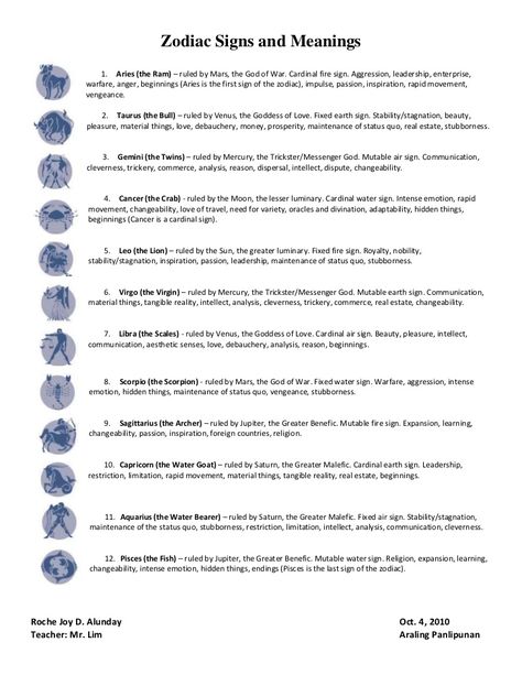 zodiac-signs-and-meanings Astrology Signs Dates, Zodiac Meanings, Sign Meaning, Birth Chart Astrology, Astrology And Horoscopes, Zodiac Sign Traits, Astrology Art, Air Signs, The Zodiac Signs