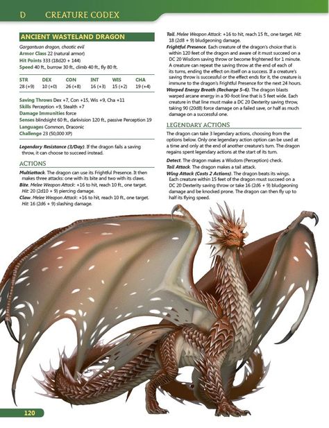 Ancient Wasteland Dragon - Kobold Press Creature Codex Kobold Press, Dnd Character Sheet, Ancient Dragon, Dnd Races, Dungeons And Dragons 5e, Dungeons And Dragons Classes, Dnd 5e Homebrew, D D Monsters, Dnd Dragons