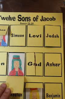 12 Sons Of Jacob, Joseph Bible Crafts, Jacob Bible, Joseph And His Brothers, Bible Crafts Sunday School, Sons Of Jacob, Preschool Bible Lessons, Kids Sunday School Lessons, Bible Story Crafts