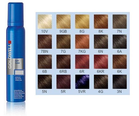 GOLDWELL Goldwell Color Chart, Goldwell Hair Color, Blonde Hair Color Chart, Goldwell Colorance, Beige Blonde Hair, Schwarzkopf Color, Pearl Blonde, Vibrant Fashion, Soft Colour