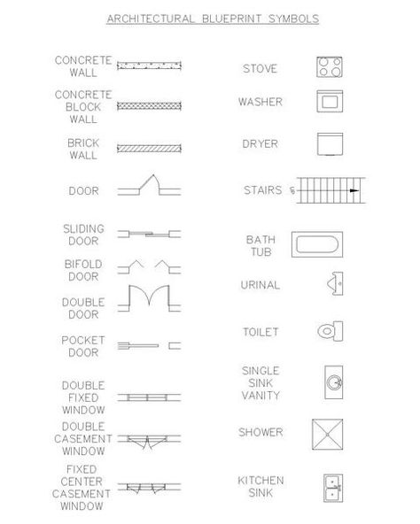 Architectural Designs Blueprint Symbols, Drawing Symbols, Architectural Blueprint, Floor Plan Symbols, Architecture Symbols, Tattoos Dainty, Symbols Meaning, Architecture Elements, Designing Tips