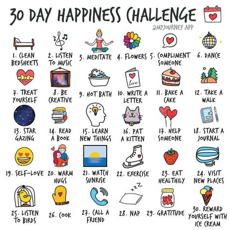 Happiness Challenge 30 Day, How To Start A Productive Day, Things To Do That Make You Happy, Things That Make You Happy List, 30 Days Happiness Challenge, How To Be More Happy, 60 Day Glow Up Challenge, List Of Things To Draw, 60 Days Challenge