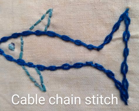 Fish design. Cable Chain Stitch, Fish Design, Chain Stitch, Cable Chain, Hand Embroidery, Machine Embroidery, Embroidery Designs, Cable, Fish