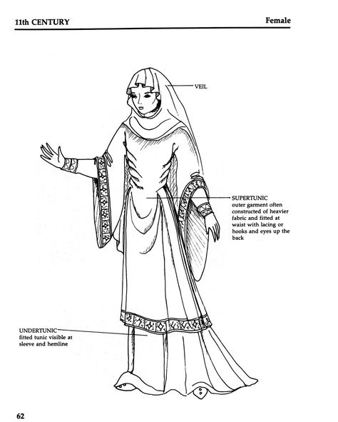 12th Century Fashion, Medieval Costume Diy, Anglo Saxon Clothing, Elizabethan Gown, Medieval Garb, Norse Myth, History Fashion, Medieval Costume, Fashion Organization