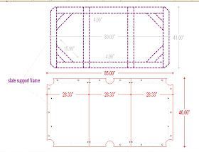 Pool table room size