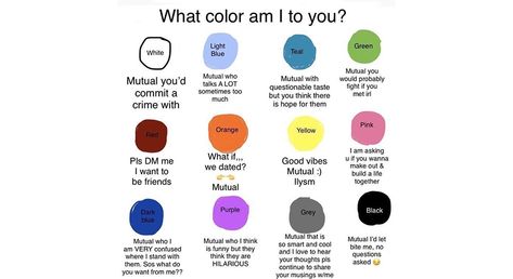 Tell Me What Colours You Will Give Me, Who’s Your Color Person, What Colour Am I To You, What Color Would I Be If I Was A Color, What Your Fav Color Says About You, Which One Am I To You, Who Am I To You Question, Ask You Friends What Color You Are, What Color Am I To You