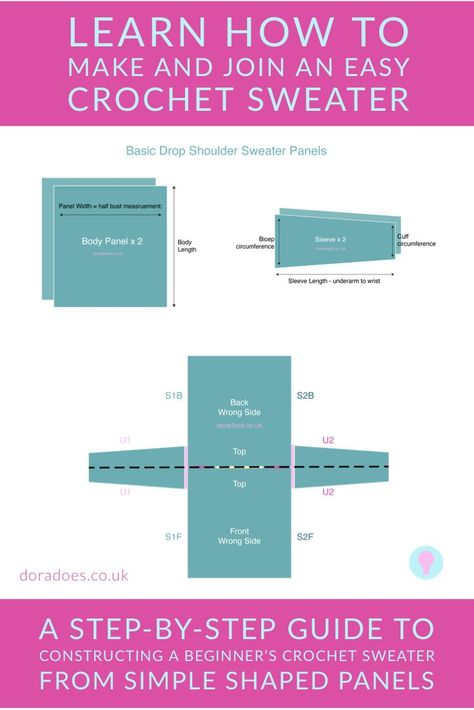 Always wanted to make your own crochet garment but intimidated by the joining process? You are not alone, but there is a solution! I’ve put together a simple guide explaining how you align and join your crochet panels to create a simple ‘drop shoulder’ pullover. It explains the dimensions and shapes used to construct a basic or beginner crochet sweater. Once you have this concept in your tool box, you’ll be making your own garments without the need for a pattern! Crochet Sweater Construction, Crochet Sweater Template, Crochet Garment Patterns, Crochet Panels Pattern, Crochet Blanket Stitch Tutorial, Crochet Templates, Blanket Stitch Tutorial, Crochet Blanket Stitch, Crochet Panels