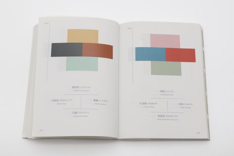 A Dictionary of Color Combinations | 青幻舎 SEIGENSHA Art Publishing, Inc. A Dictionary Of Color Combinations Pdf, A Dictionary Of Color Combinations, Color Dictionary, Dictionary Of Color Combinations, Colour Dictionary, Parallel Lives, Visual Library, Architecture Books, Religious Icons