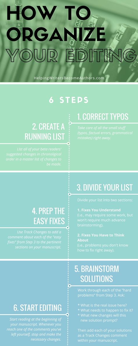 How to organize your novel's edits can seem like a complicated question. Use these 6 steps to make things as simple and straightforward as possible. Writers Life, Inspiration Books, Quotes Writing, Book Editing, Editing Tips, Editing Writing, Writers Write, Writing Resources, Writing Life