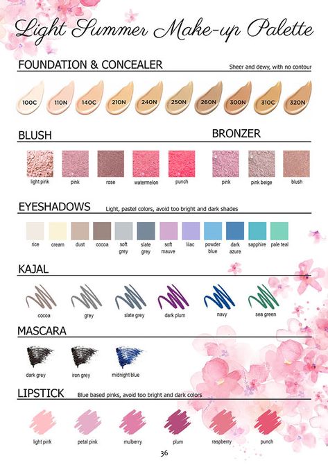 Light And Cool Color Palette, Summer Light Personal Color, Light Summer Color Palette Lipstick, Light Summer Color Makeup, Light Summer Dream Wardrobe, Summer Clear Color Palette, Dream Wardrobe Light Summer, Light Summer Personal Color, Makeup For Light Summer Palette