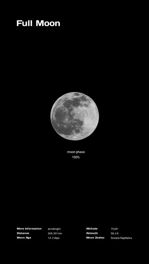 full moon Moon Typography, Moon Zodiac, Beautiful Days, Youtube Design, Typography Inspiration, Moon Phases, Full Moon, Beautiful Day, Tokyo