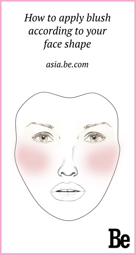 Here’s how you should be applying #blush to #flatter your #face #shape. #beauty #makeup #DIY Blush Placement For Diamond Face, Blush For Long Face Shape, Blush Placement Square Face, Blush Placement Oval Face, Blush Changes Face Shape, Applying Blush, Blush Tips, Blush Application, Long Face Shapes