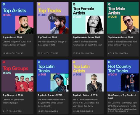 Spotify Color Palette, Spotify Branding, Spotify Theme, Spotify Design, Music App Design, Ui Color, Yearbook Themes, Yearbook Design, Youtube Design