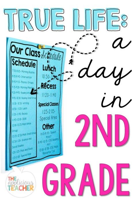 Tw 125, Phonics Interventions, Planning School, Math Apps, Teaching Second Grade, 2nd Grade Teacher, Answer The Question, School Schedule, Second Grade Teacher