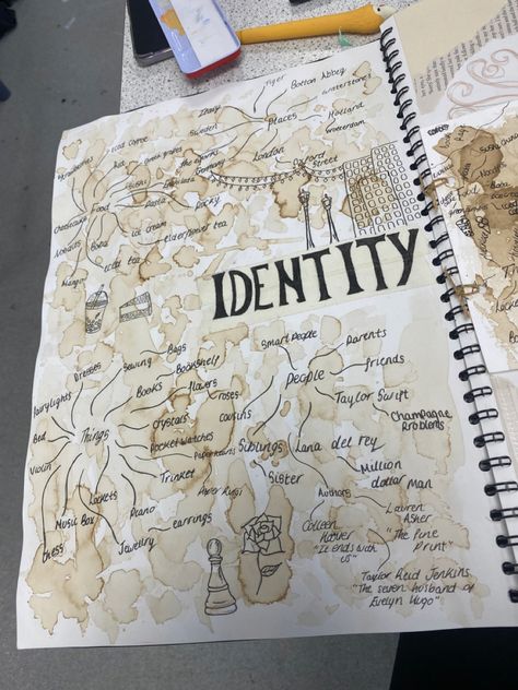 Gcse Art Themes Identity, Cool Gcse Art Pages, Sketchbook Layout Ideas Gcse Art, Identity Aesthetic Art, Art Book Mind Map Ideas, Visual Mind Map Art Gcse, Concealment Art Gcse Mind Map, Art Brainstorm Mind Maps, Gcse Art Sketchbook First Page