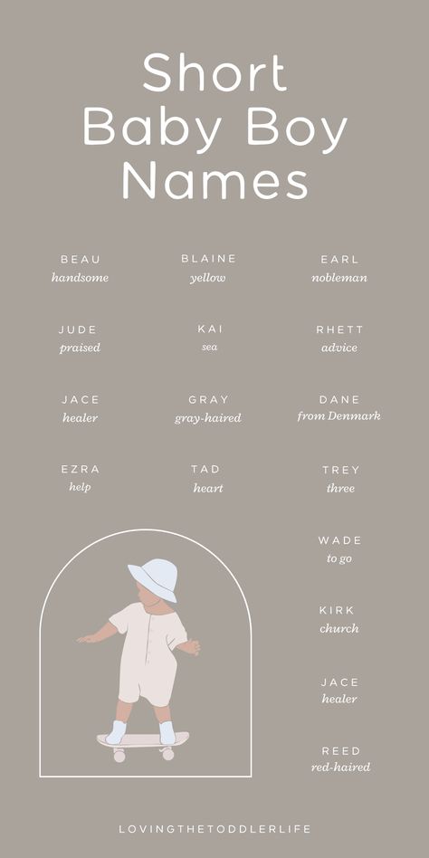 Wanna know the best short baby boy names we are seriously crushing on for 2024? This sweet and simple girl names list are the baby boy names that you don't hear every day - whether you love cute baby names, unique baby names, or majorly uncommon baby names, this full list of simple baby with meanings will give you tons of name inspiration for that sweet little one of yours! Werewolf Names Boy, Pretty Names For Boys, French Names Boys, Cute Baby Names Unique, Simple Girl Names, Aesthetic Boy Names, Simple Boy Names, Short Baby Boy Names, Nature Girl Names