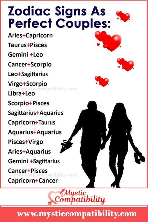 Perfect Couple Zodiac Signs, Perfect Zodiac Couples, Zodiac Signs Birthday Dates, Zodiac Signs Dates Relationships, Zodiac Signs Soulmates, Zodiac Signs As Couples, Sagittarius Gemini Compatibility, Zodiac Soulmates, Compatibility Zodiac Signs