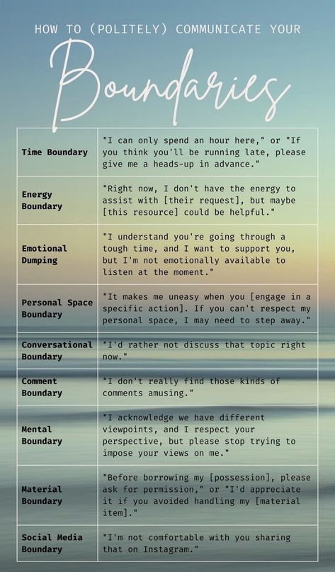 Ideally, boundaries are communicated kindly & assertively. Focus on sharing how you feel & what you need in a respectful way, even if feeling anger & spite. While these are valid feelings, they are not always the most helpful when communicating boundaries. When you find yourself struggling to communicate your boundaries, remind yourself that doing so will support efforts to build and maintain the relationships that are important to you #fmf #boundaries #relationship Boundaries Vs Standards, Boundaries For Friends, Boundaries Responses, I Feel Statements Relationships, Examples Of Boundaries In Relationships, Relationship Boundaries List, Relationship Standards List, Communicating Boundaries, Internal Boundaries