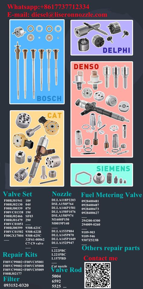 Our main products: BOSCH DENSO, DELPHI, CAT, SIEMENS diesel injector & injector nozzle & injector valve & adjusting shim & other injector repair kits & injector repair tester and tools ect. Contact: Amanda Tien Email: diesel@liseronnozzle.com Skype: diesel_544 Phone/Whatsapp/Wechat: +8615738345660; +8617737712334 Deltoid Injection Site, Dorsogluteal Injection Site, Diesel Heater Installation, Diesel Engine Diagram, Marine Diesel Engine, Repair