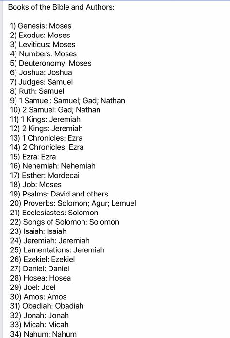 Bible Book Meanings, Who Wrote The Books Of The Bible, Books Of The Bible Authors, What Each Book Of The Bible Is About, Hebrew Names Of God And Meaning, Names Of God In Hebrew, Book Of Hebrews Overview, Torah Study, Book Of Hebrews