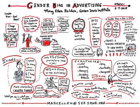 Gender bias Gender Bias, Research Presentation, Research Poster, Geena Davis, Gender Stereotypes, Beauty Standards, Inspirational Women, Homework, Bullet Journal