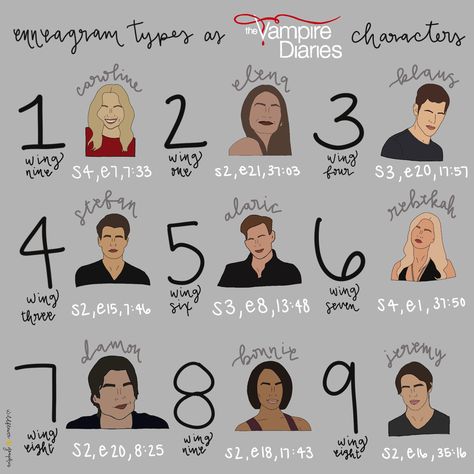 Enneagram Type 2 Characters, Enneagram Type 8 Characters, Enneagram 8 Characters, Enneagram 6 Characters, Enneagram Types As Characters, Enneagram Characters, 6w5 Enneagram, 3w2 Enneagram, Enneagram 2w3