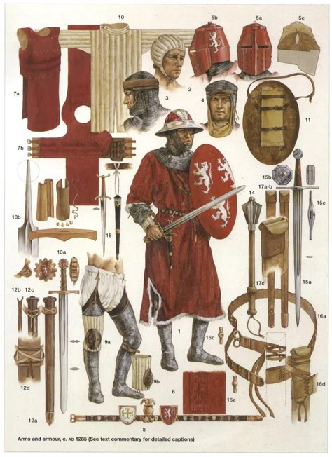 Kingdom Of Jerusalem Soldiers Equipment Types Of Armor, Warriors Illustration, Century Armor, Crusader Knight, Historical Warriors, High Middle Ages, Ancient Armor, Medieval Ages, Ancient Warfare