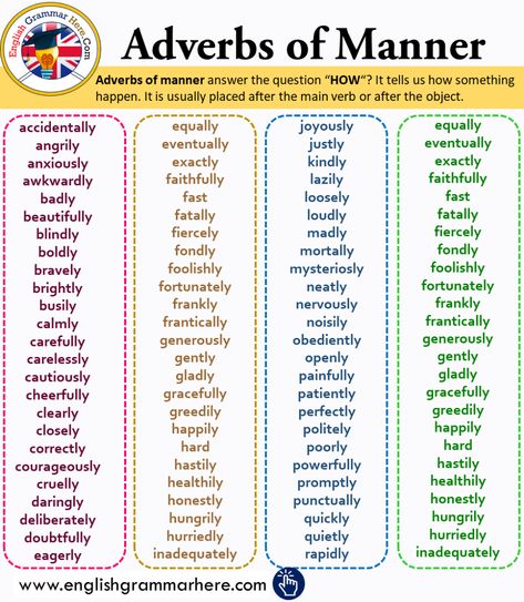 Adverbs of Manner List and Example Sentences - English Grammar Here How To Learn Answers Fast, Adverb Of Manner, Adverbs Of Manner, Feeling Words List, Informal Words, Opposite Words, Learn English Grammar, Good Vocabulary, English Language Teaching