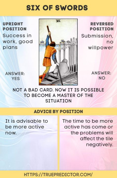 Eight Of Swords Tarot Meaning, Swords Tarot Meaning, Eight Of Swords, Tarot Suits, Tarot Card Meanings Cheat Sheets, Tarot Swords, Read Tarot, Kartu Tarot, Tarot Interpretation