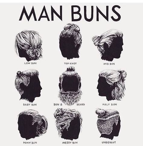 Man Bun Styles, Man Bun Hairstyles, Man Buns, Beehive Hair, Men's Long Hairstyles, Bun Styles, Men's Hairstyle, Hair Styles Men, Men Haircut Styles