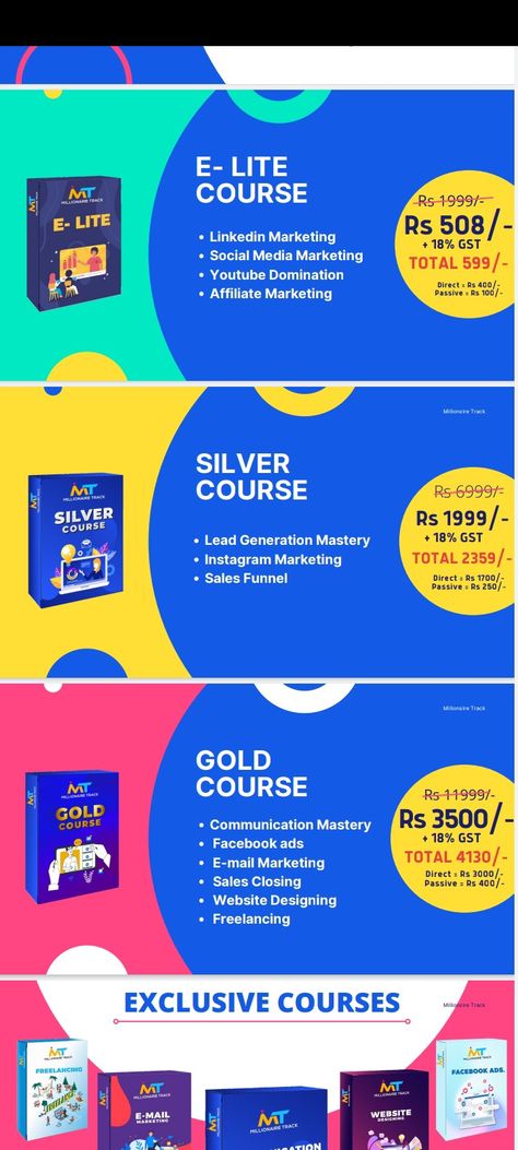 Millionaire track Course Millionaire Track, Happy Holi Quotes, Photo Editor App, Affiliate Marketing Course, Linkedin Marketing, Marketing Logo, Friendship Day Quotes, Fancy Dress For Kids, Affiliate Marketing Programs