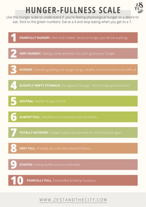 Use this hunger and fullness scale to help you distinguish real hunger from desire to eat and cravings. Getting in tune with our body's signals of hunger and satiety is crucial to develop a good relationship with food and eat according to our needs! Check the article and video to learn how to get in tune with your hunger cues, heal your relationship with food and eat intuitively. With intuitive eating you will surely improve your health, wellbeing and finally make peace with food! Hunger Scale, Hunger Cues, A Good Relationship, Control Cravings, Improve Your Relationship, Good Relationship, Health Podcast, Relationship With Food, Ate Too Much