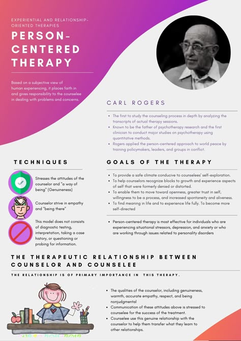 Person Centered Therapy Techniques, Client Centered Therapy, Person Centered Therapy, Nce Study, Counselling Theories, Counseling Theories, Professional Boundaries, Social Work Theories, Therapeutic Relationship