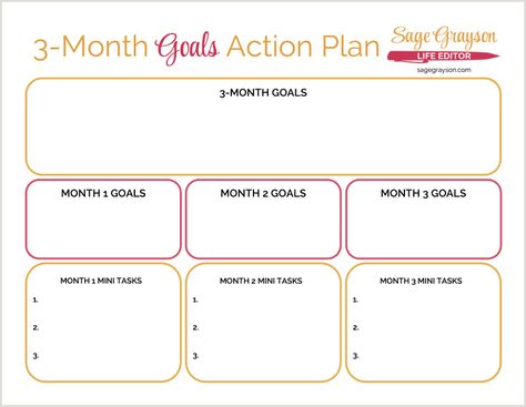 3-Month Goals Action plan. Free printable worksheet to help you break down your goals and get stuff done! 3 Month Goals, Life Plan Template, Action Planning, The Elephant In The Room, Goal Setting Template, Action Plan Template, Elephant In The Room, Goals Worksheet, Goals Template