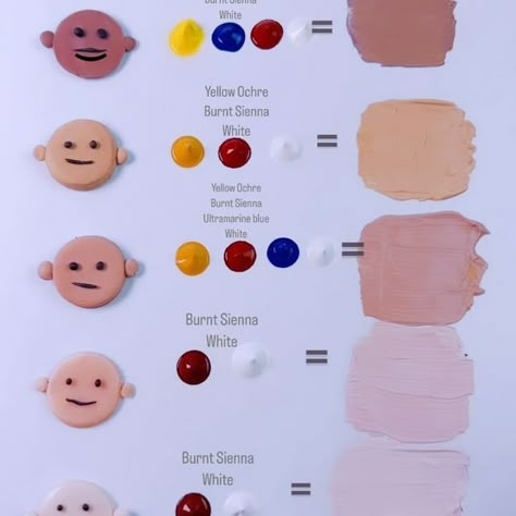 Mixing Skin Tones With Primary Colors #mixingcolors #artist #paintmixing #acrylicmixedmedia | Instagram Mixing Skin Tones, Acrylic Skin Tones Mixing, Color Mixing Chart Acrylic Skin Tones, Acrylic Paint Skin Tone Mixing, Mixing Oil Paint Skin Tones, How To Mix Skin Tones Paint Acrylic, Watercolor Skin Tones, Mixing Paint Colors, Illustration Art Kids