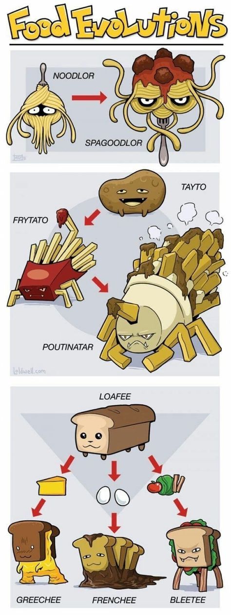 Food evolutions Gaming Images, Solgaleo Pokemon, Pokemon Ideas, Mega Pokemon, Manga Japan, Online Comics, Pokemon Comics, Pokemon Memes, Pokemon Funny