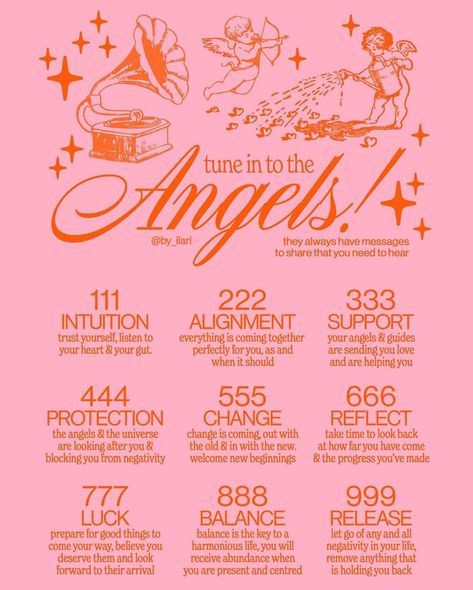 Angel Numbers Poster, Angel Number Print, Angel Number Poster, Angel Guide, Astrology Pisces, Valentine Cupid, Change Is Coming, Number Poster, Inspirational Prayers