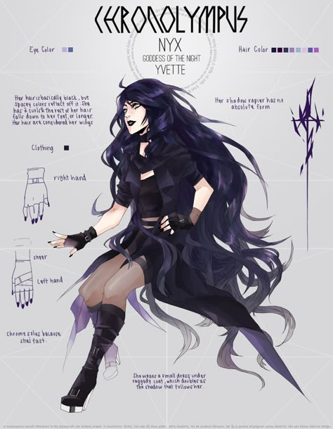 Nyx Mythology, Nyx Butter, Nyx Butter Gloss, Butter Gloss, Hat Aesthetic, Nyx Lipstick, Nyx, Eye Makeup, Deviantart