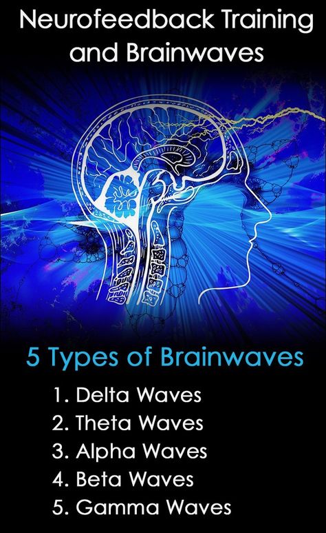 Neurofeedback Therapy Brainwaves Therapy Cheat Sheet, Neurofeedback Therapy, Brain Mapping, Mental Healing, Brain Facts, Brain Connections, Mental Health Therapy, Therapy Room, Brain Waves