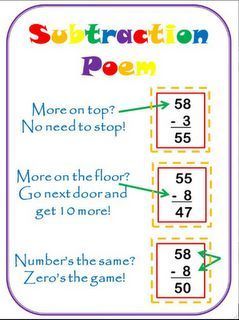 Helpful subtraction poem for second grade! Math Subtraction, Math Strategies, Second Grade Math, Math Addition, Homeschool Math, School Help, First Grade Math, 1st Grade Math, 3rd Grade Math