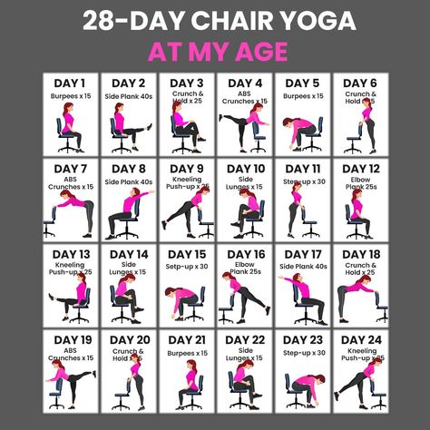 LazyFit Lazyfit Workout, Chair Yoga Challenge, Beginner Home Workout, Ab Crunch, Workouts At Home, Yoga Program, Chair Exercises, Yoga Mom, Chair Yoga