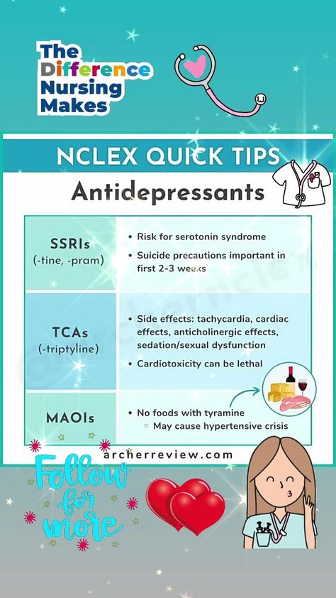 Nclex Tips, Nurse Skills, Serotonin Syndrome, Medical Study, Family Nurse Practitioner, Study Essentials, Future Doctor, Medical Studies, Physician Assistant