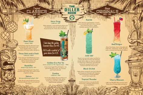 Tiki Bar Drinks, Pineapple Room, Juice Cafe, Html Email Signature, Tiki Cocktail, Menu Layout, Page Setup, B2b Lead Generation, Tiki Art