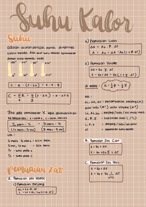 Struktur Teks, School Study Ideas, Chemistry Lessons, School Labels, Studying Math, Inspirational Books To Read, Drawing Tutorial Easy, School Study Tips, School Inspiration